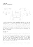 지역사회 가족간호과정