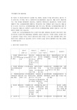 정신건강론-가족생활주기와 발달과업