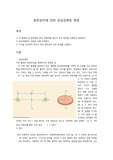 회전장치에 의한 관성모멘트 측정