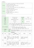 공예(점토지도안)