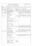 2011년 9월 보육일지(만2세 영아보육일지)