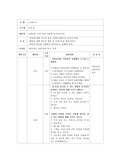 리본막대, 풍선을 이용한 나의 몸 신체표현
