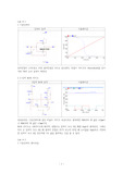 Lab4-1,4-3 레이아웃