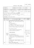 4)국어-다른 사람의 의견을 생각하며 글읽기(약안)