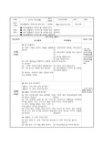 진보주의 교육론에 입각한 지도안