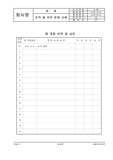 조직 및 직무 분장 규정(표준안)
