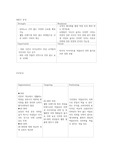 신라면 SWOT분석/STP분석