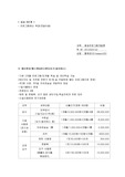 평생교육프로그램개발론(프로그램예산책정)
