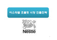 이스라엘초콜릿,네슬레,마케팅,브랜드,브랜드마케팅,기업,서비스마케팅,글로벌,경영,시장,사례,swot,stp,4p