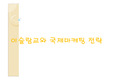 이슬람교와 국제마케팅 전략,이슬람마케팅전략,이슬람문화사례,할랄문화