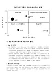 농심 상품 bcg매트릭스 모델 분석