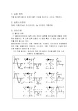 5. 클리퍼 회로
