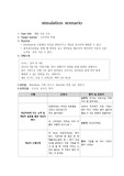 폐렴시나리오