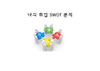 나의 SWOT 분석 PPT