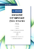 [비교거부 최고의 자소서]국제성모병원, 인천가톨릭의료원, 국제성모, 성모병원, 인천가톨릭, 간호사, 자기소개서, 합격 자소서, 최신 항목, 자소서