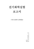 구리와 산의 반응