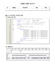 [디지털회로실험] [쿼터스 / 베릴로그 언어(Verilog HDL) / DE2] (실험12) Verilog HDL을 이용한 기본회로 설계