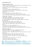 교육과정 실행의 세 가지 관점 충실도 상호적응적 생성적
