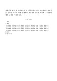 자율선택 활동 후 정리정돈이 잘 이루어지지 않는 만4세들의 정리정돈 습관을 기르기 위한 실제적인 교수전략 3가지 이상과 그 이유에 대해 근거를 제시하시오.
