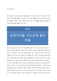 지리 정보와 지도