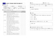 해빙기, 우기, 월동기 안전점검표(아파트․오피스텔․빌딩 등) 및 점검항목, 점검방법(요령)