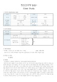 정신간호 CASE