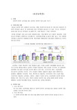 게임중독 보건교육안