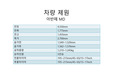 차량 운동 설계