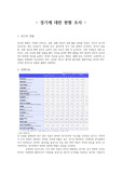우리나라 경기에 대한 현황 조사