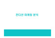 컨디션 제품소개와 마케팅전략