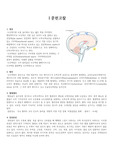 뇌수막염 간호진단 Case Study 3가지