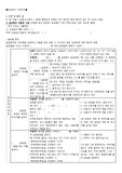 말다듬기,맞춤법,고졸검정고시,고졸국어,검정고시