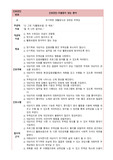 무기력한 생활방식과 관련된 무력감 정신 간호과정