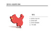중국 사업관련문화