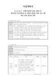 사회복지현장실습 프로그램 계획서-장애·비장애 아동을 대상으로 창의력과 자아성취감 및 사회성 향상을 위한 프로그램
