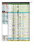 부동산 개발사업 수지분석 시트(시행사용)
