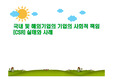 국내 및 해외기업의 기업의 사회적 책임(CSR) 실태와 사례