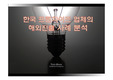 한국 프랜차이즈 업체의 해외진출 사례 분석
