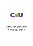 CU편의점 국내시장 마케팅전략 분석과 해외시장진출 전략기획