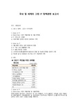 그린 IT의 이해 과제 (서울권역 E러닝)
