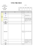 식품업체 제품 디자인 개발서