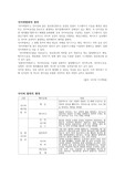사이버범죄와 민간경비