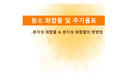 분자성 화합물과 명명법