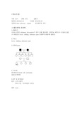 [MICU CASESTUDY] MICU, 케이스스터디, 패혈증, Sepsis, liver abscess, 간호과정, 간호진단, 내과중환자실