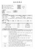 프로그래머 입사지원서(이력서 + 자기소개서)