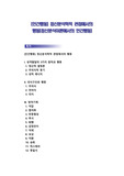 (인간행동) 정신분석학적 관점에서의 행동(정신분석이론에서의 인간행동)