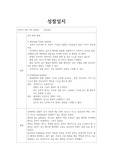 간호관리학 실습일지