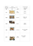 요리수업계획안 (아동요리)
