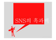 [발표와토론]SNS의 장단점