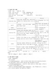 Mastectomy 실습 간호사례